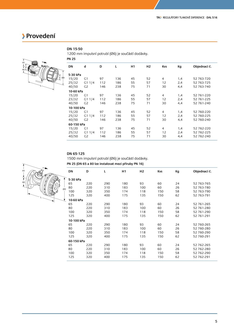 112 186 55 57 12 2,4 52 761-225 40/50 G2 146 238 75 71 30 4,4 52 761-240 10-100 kpa 15/20 G1 97 136 45 52 4 1,4 52 760-220 25/32 G1 1/4 112 186 55 57 12 2,4 52 760-225 40/50 G2 146 238 75 71 30 4,4