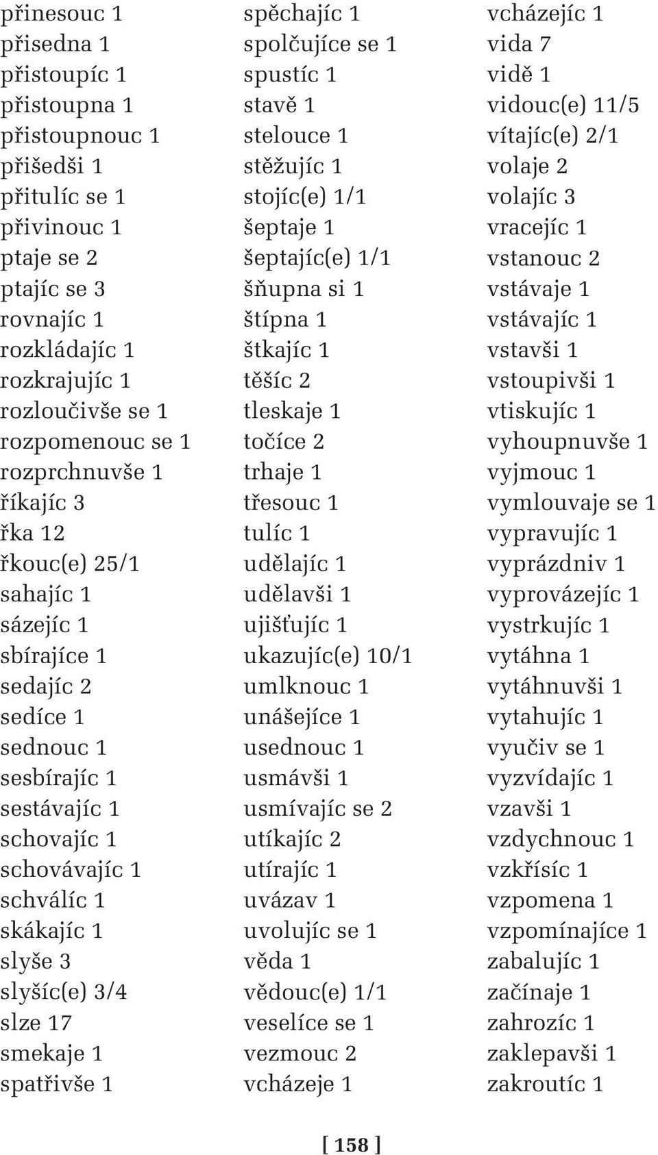 3/4 slze 17 smekaje 1 spatřivše 1 spěchajíc 1 spolčujíce se 1 spustíc 1 stavě 1 stelouce 1 stěžujíc 1 stojíc(e) 1/1 šeptaje 1 šeptajíc(e) 1/1 šňupna si 1 štípna 1 štkajíc 1 těšíc 2 tleskaje 1 točíce