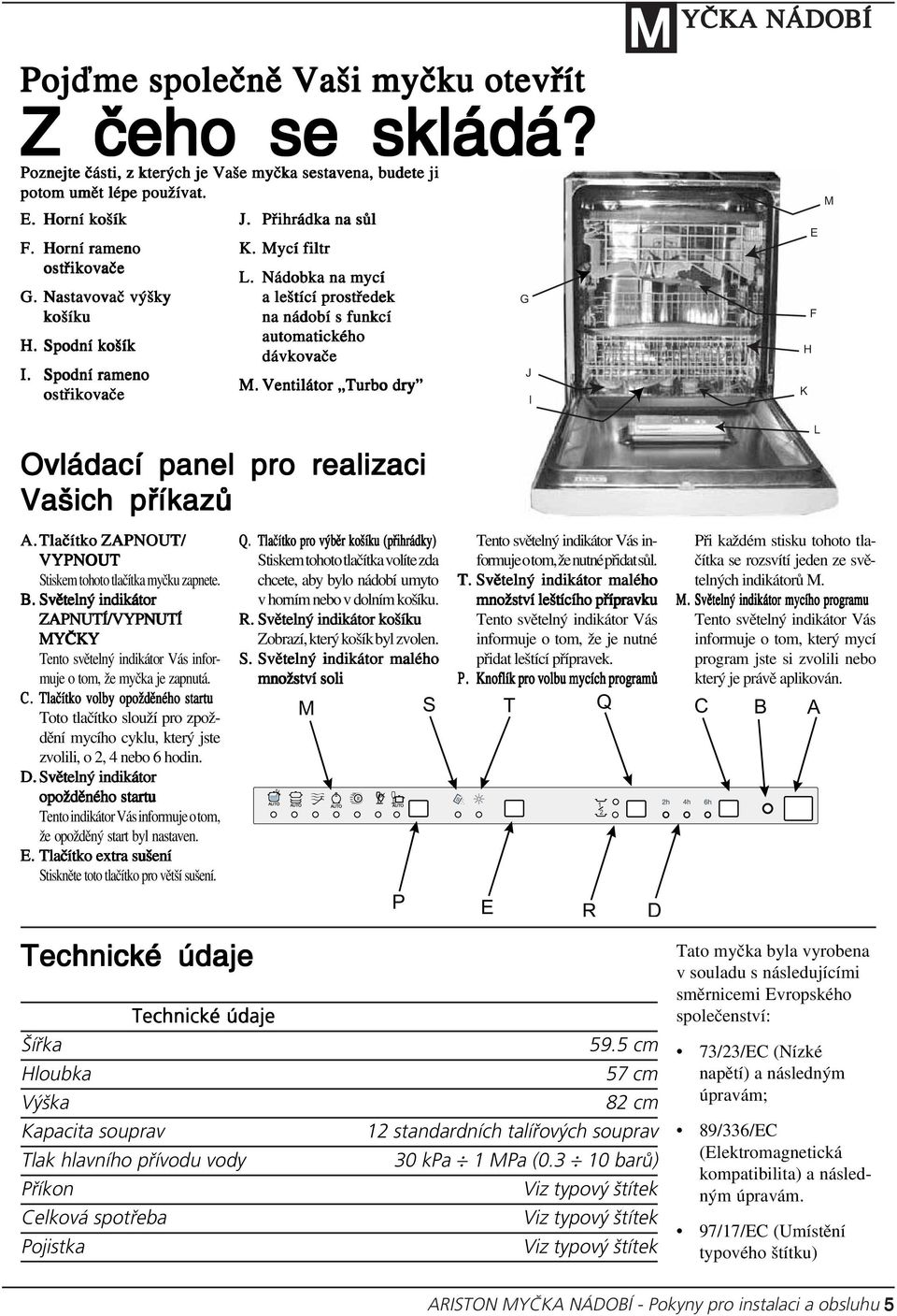 Ventilátor Turbo dry ostřikovače G J I M M E F H K Ovládací panel pro realizaci Vašich příkazů A.Tlačítko ZAPNOUT/ VYPNOUT Stiskem tohoto tlačítka myčku zapnete. B.