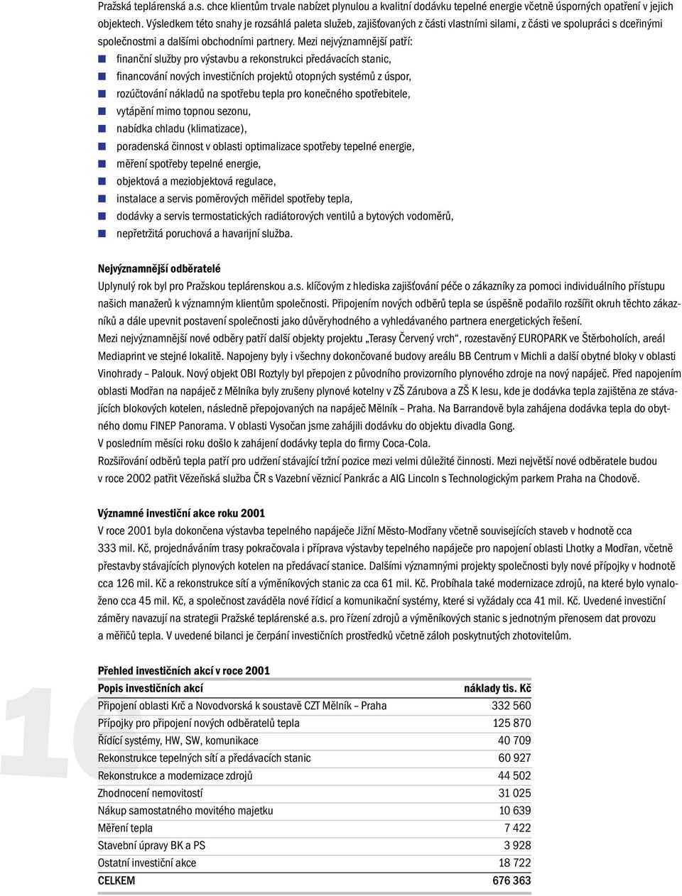 Mezi nejvýznamnější patří: finanční služby pro výstavbu a rekonstrukci předávacích stanic, financování nových investičních projektů otopných systémů z úspor, rozúčtování nákladů na spotřebu tepla pro