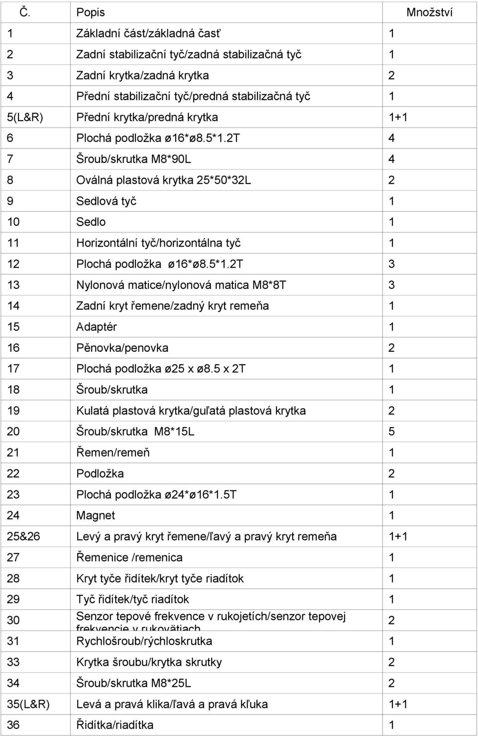 2t 4 7 Šroub/skrutka M8*90L 4 8 Oválná plastová krytka 25*50*32L 2 9 Sedlová tyč 1 10 Sedlo 1 11 Horizontální tyč/horizontálna tyč 1 12 Plochá podložka ø16*ø8.5*1.