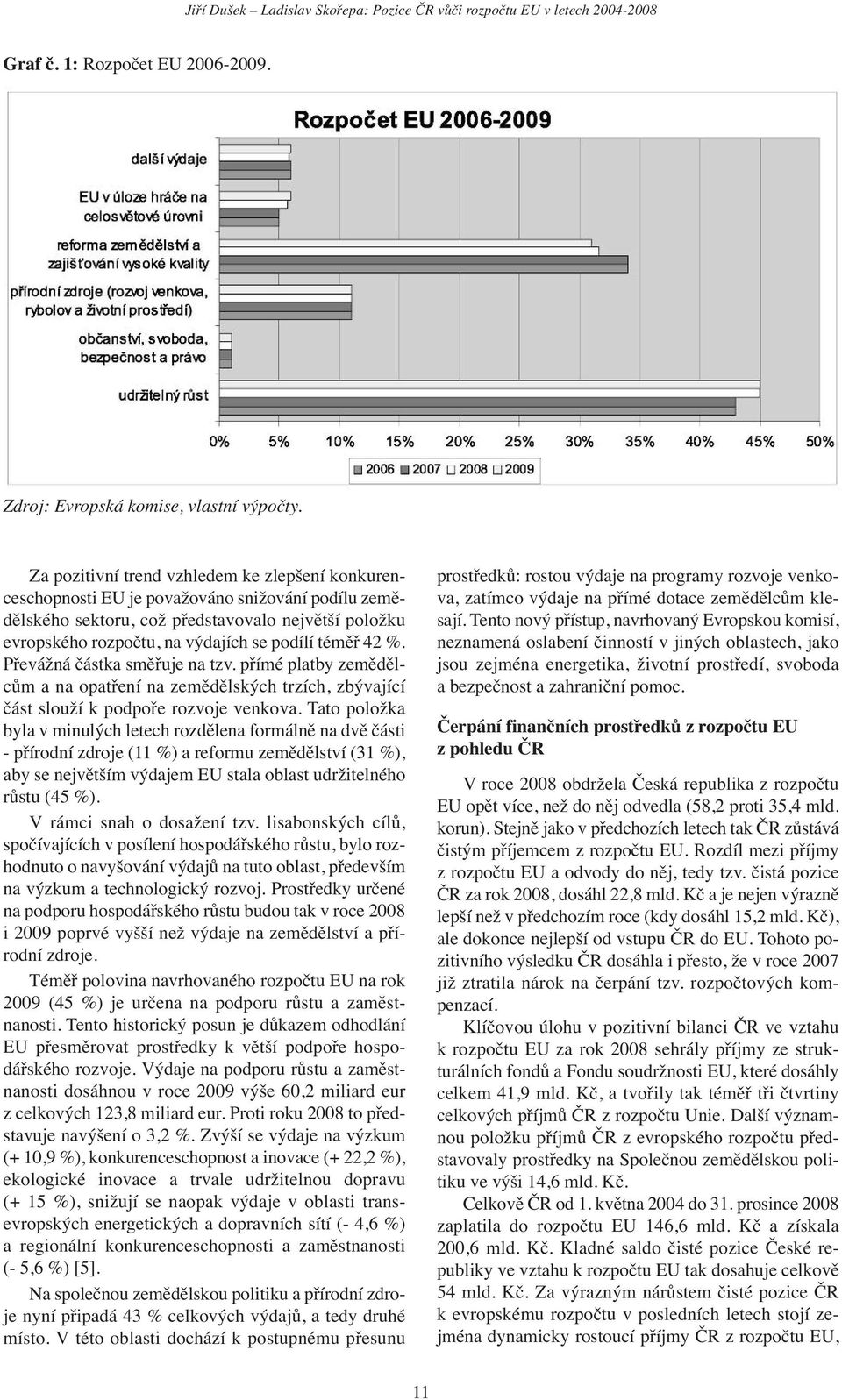 téměř 42 %. Převážná částka směřuje na tzv. přímé platby zemědělcům a na opatření na zemědělských trzích, zbývající část slouží k podpoře rozvoje venkova.