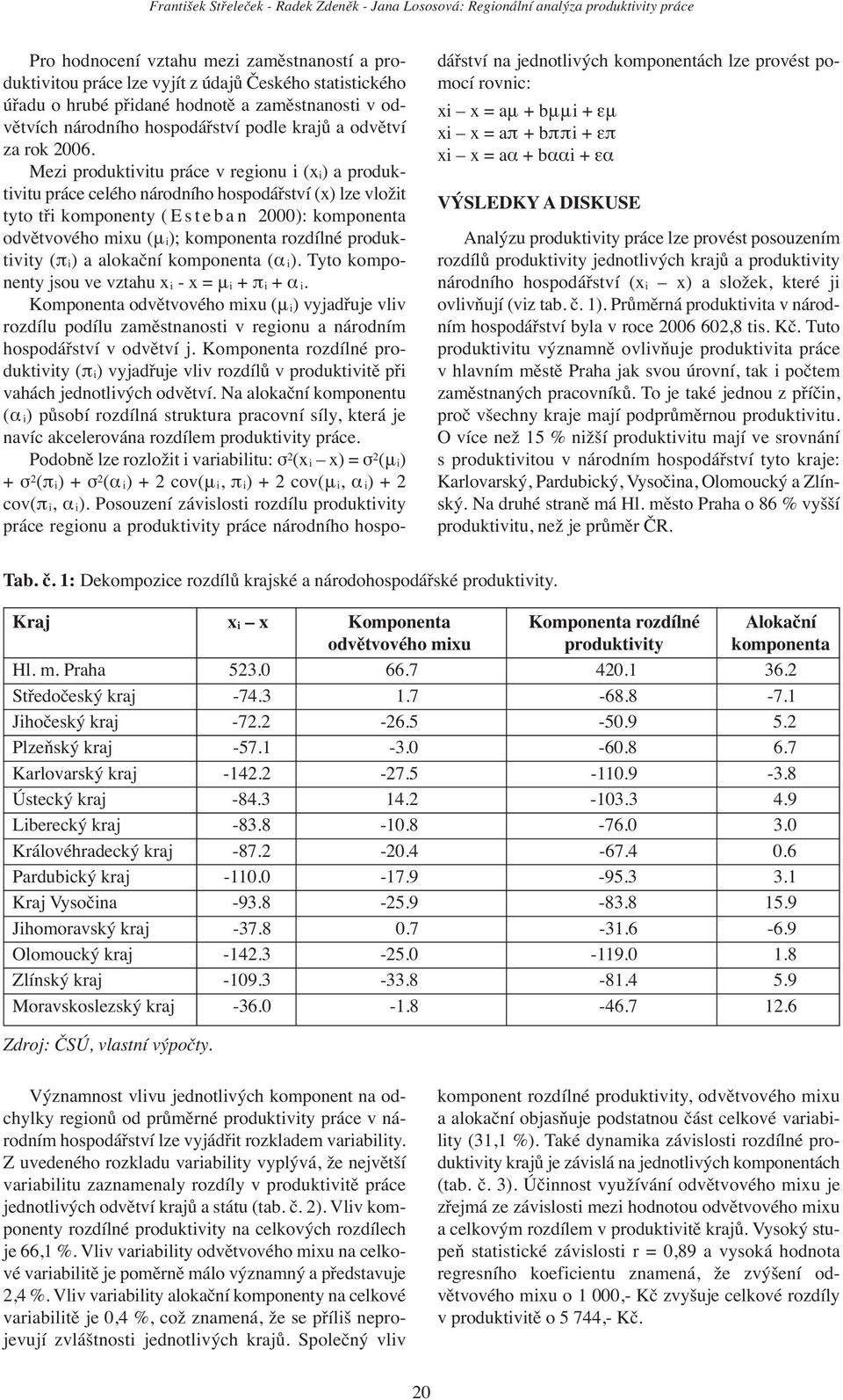 Mezi produktivitu práce v regionu i (xi) a produktivitu práce celého národního hospodářství (x) lze vložit tyto tři komponenty ( E s t e b a n 2000): komponenta odvětvového mixu (μ i); komponenta