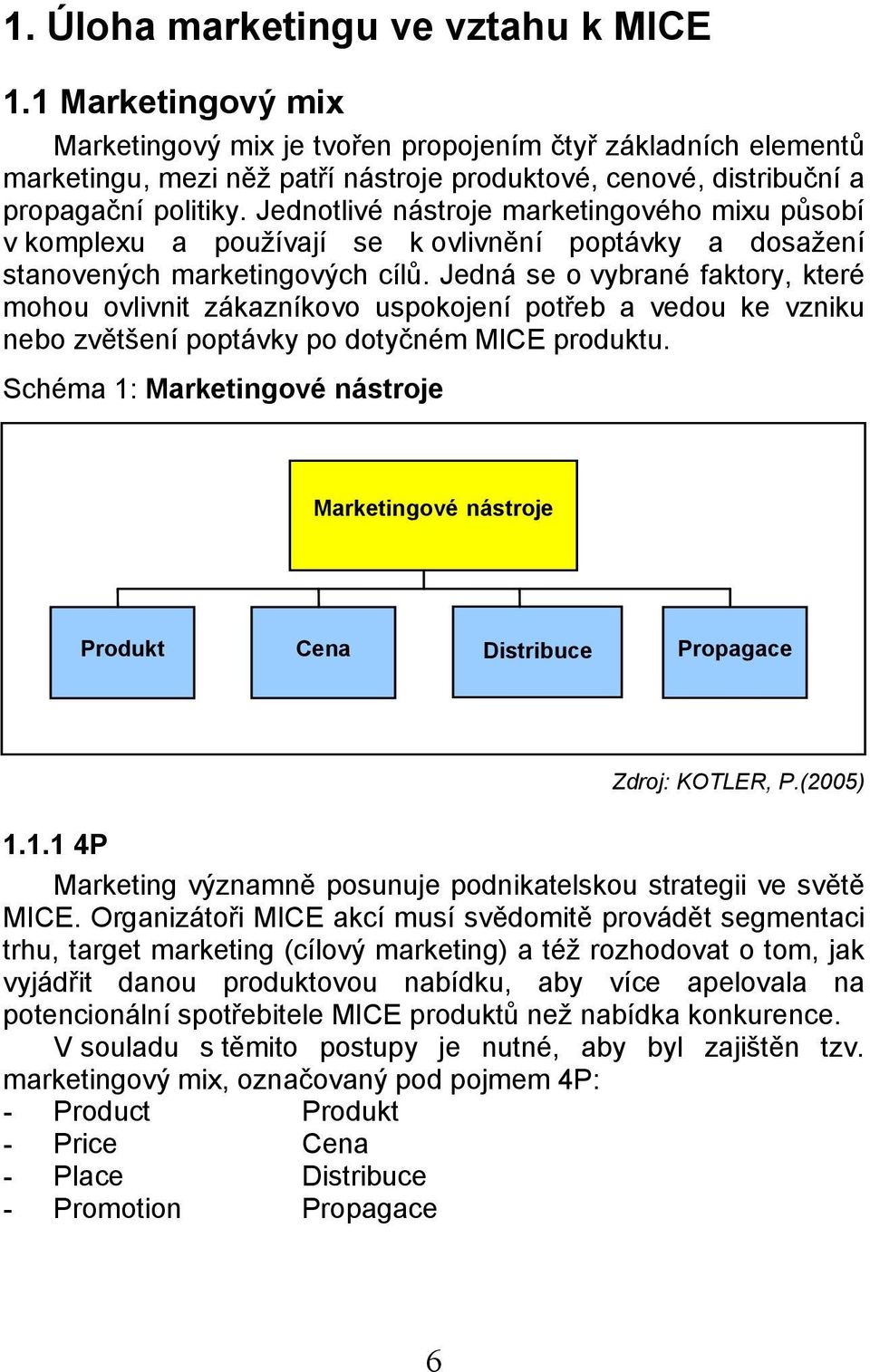 Jednotlivé nástroje marketingového mixu působí v komplexu a používají se k ovlivnění poptávky a dosažení stanovených marketingových cílů.