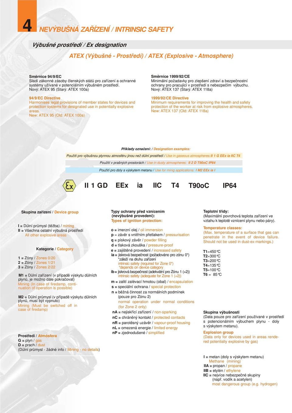 Nový: ATEX 95 (Starý: ATEX 100a) 94/9/EC Directive Harmonises legal provisions of member states for devices and protection systems for designated use in potentially explosive areas.