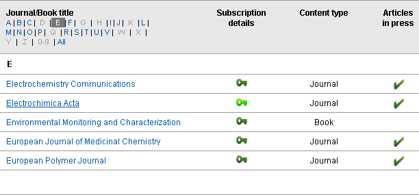 Science Direct Obsah informačního zdroje: více než 2000 titulů recenzovaných