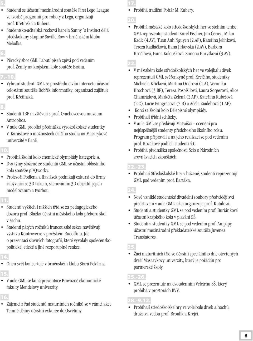 Žemly na krajském kole soutěže Brána. 7.-10. Vybraní studenti GML se prostřednictvím internetu účastní celostátní soutěže Bobřík informatiky; organizaci zajišťuje prof. Křetínská. 8.