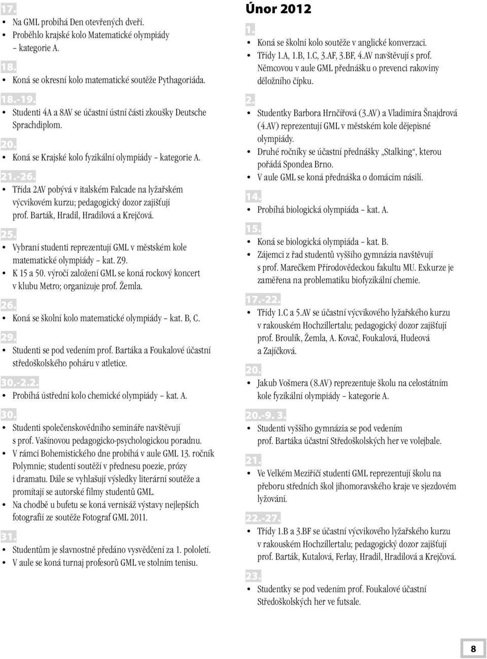 Třída 2AV pobývá v italském Falcade na lyžařském výcvikovém kurzu; pedagogický dozor zajišťují prof. Barták, Hradil, Hradilová a Krejčová. 25.