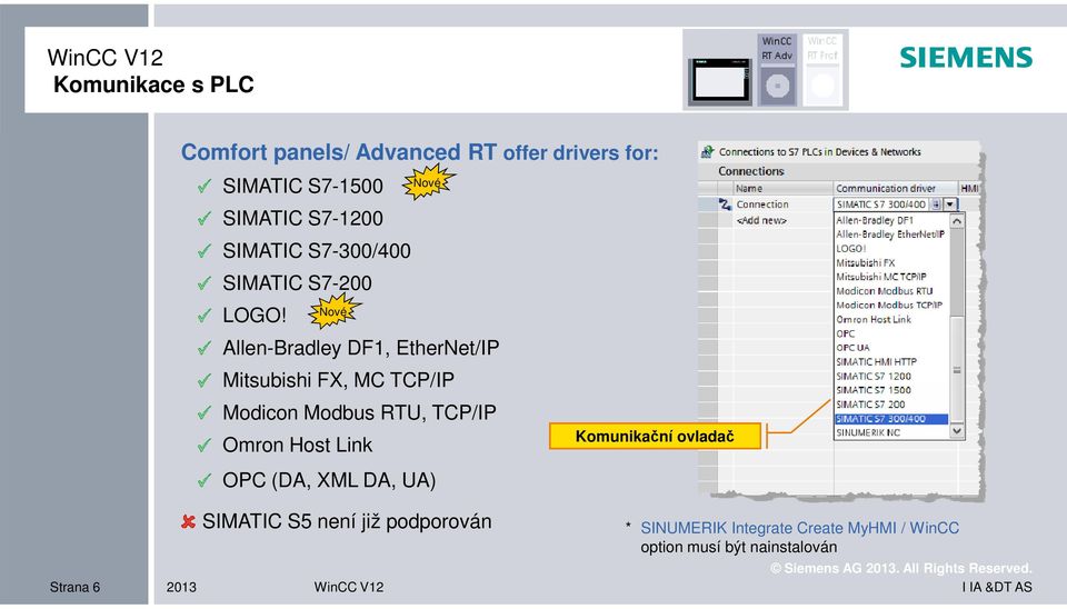 Nové Nové Allen-Bradley DF1, EtherNet/IP Mitsubishi FX, MC TCP/IP Modicon Modbus RTU, TCP/IP Omron