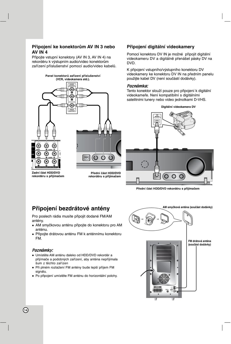 AUDIO OUTPUT R L VIDEO OUTPUT Připojení digitální videokamery Pomocí konektoru DV IN je možné připojit digitální videokameru DV a digitálně přenášet pásky DV na DVD.