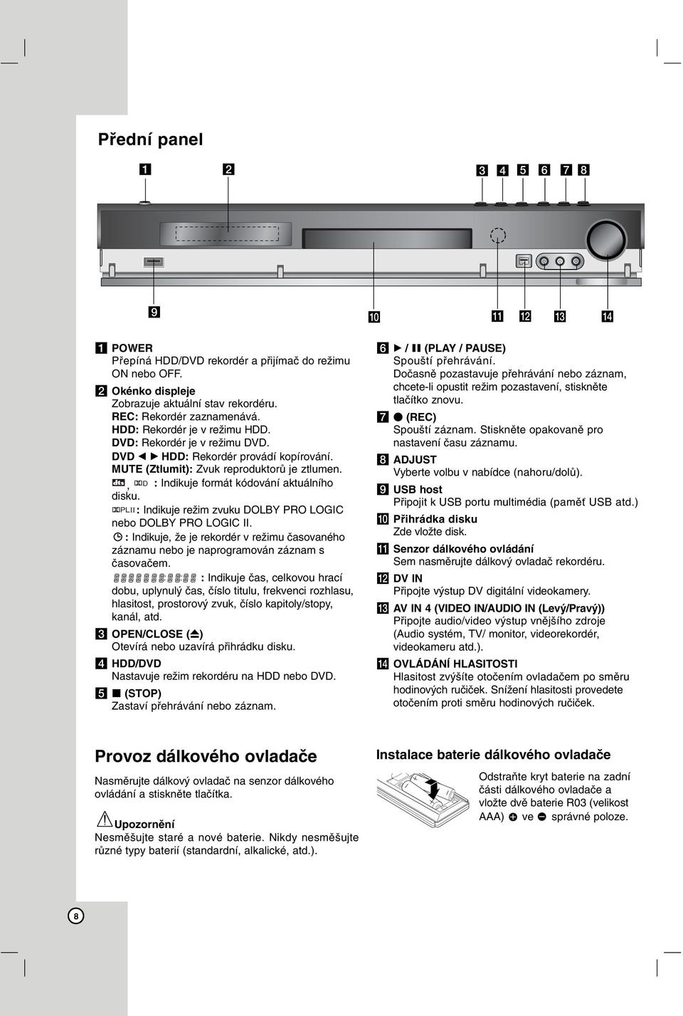 PLII: Indikuje režim zvuku DOLBY PRO LOGIC nebo DOLBY PRO LOGIC II. : Indikuje, že je rekordér v režimu časovaného záznamu nebo je naprogramován záznam s časovačem.