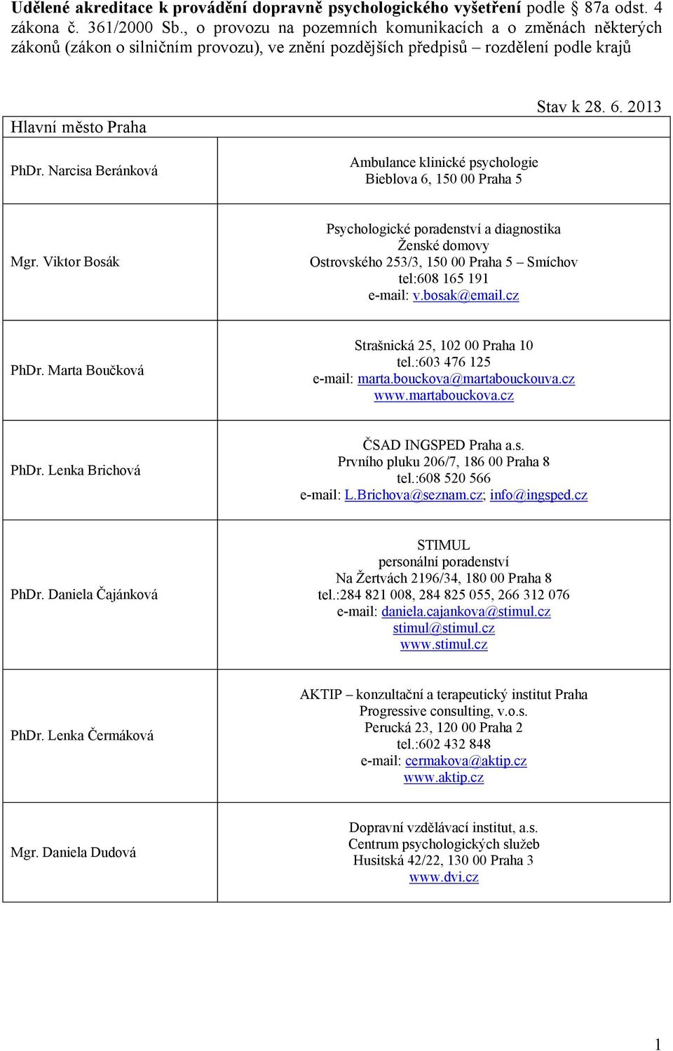 Narcisa Beránková Ambulance klinické psychologie Bieblova 6, 150 00 Praha 5 Stav k 28. 6. 2013 Mgr. Viktor Bosák Ženské domovy Ostrovského 253/3, 150 00 Praha 5 Smíchov tel:608 165 191 e-mail: v.