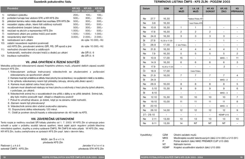 6) neúčast na akcích a reprezentaci KFS Zlín 1.000,- 500,- 500,- 7) nedohrané utkání pro pokles hráčů pod sedm 1.500,- 1.000,- 1.000,- 8) neoprávněný start hráče 3.000,- 2.