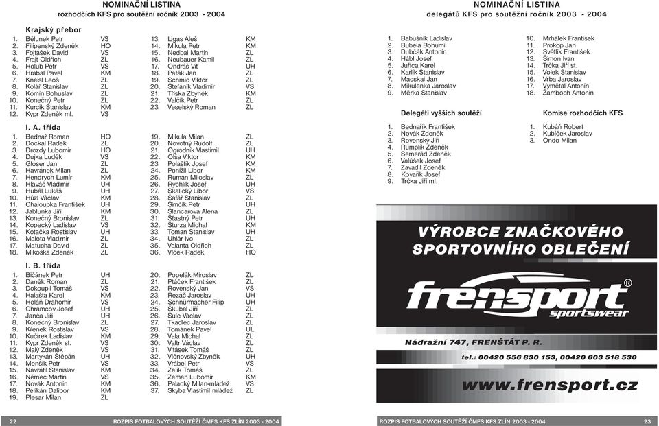 Štefánik Vladimír VS 9. Komín Bohuslav ZL 21. Tříska Zbyněk KM 10. Konečný Petr ZL 22. Valčík Petr ZL 11. Kurcik Stanislav KM 23. Veselský Roman ZL 12. Kypr Zdeněk ml. VS I. A. třída 1.