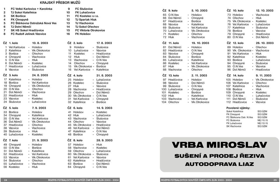 Němčí - Kostelec 7 Hradčovice - Luhačovice 8 Vizovice - Slušovice ČZ 3. kolo 24. 8. 2003 17 Kateřinice - Holešov 18 Boršice - Vel.Karlovice 19Chropyně - Vik.Otrokovice 20 O.N.Ves - Ořechov 21 Dol.