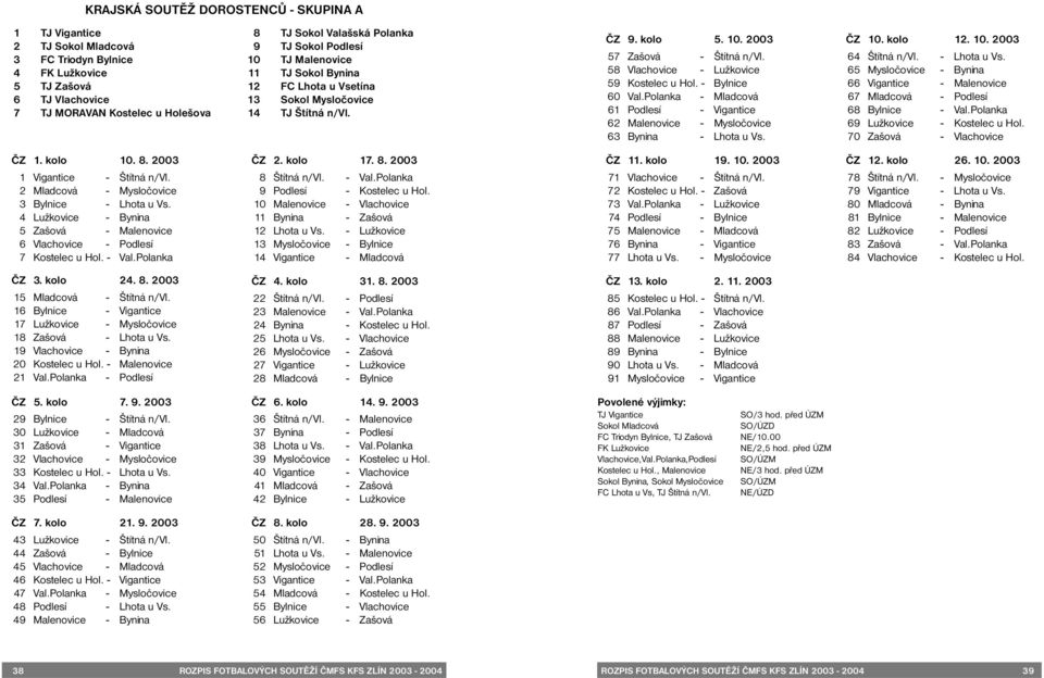 58 Vlachovice - Lužkovice 59Kostelec u Hol. - Bylnice 60 Val.Polanka - Mladcová 61 Podlesí - Vigantice 62 Malenovice - Mysločovice 63 Bynina - Lhota u Vs. ČZ 10. kolo 12. 10. 2003 64 Štítná n/vl.