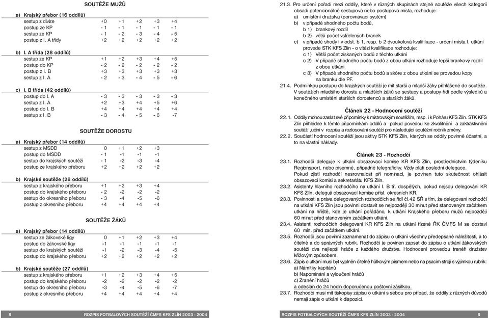 A - 3-3 - 3-3 - 3 sestup z I. A +2 +3 +4 +5 +6 postup do I. B +4 +4 +4 +4 +4 sestup z I.
