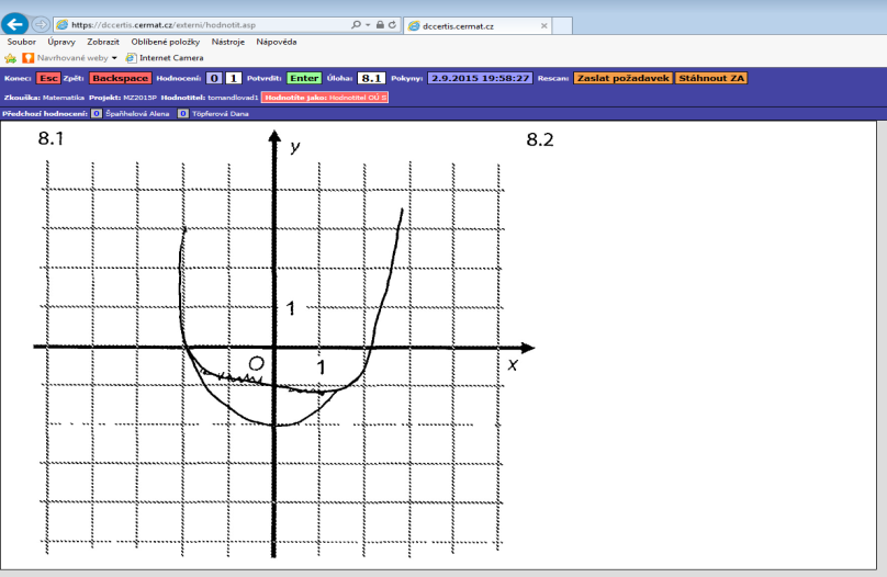 8 Funkce f s definičním oborem R má předpis y = 4 2x. 8.
