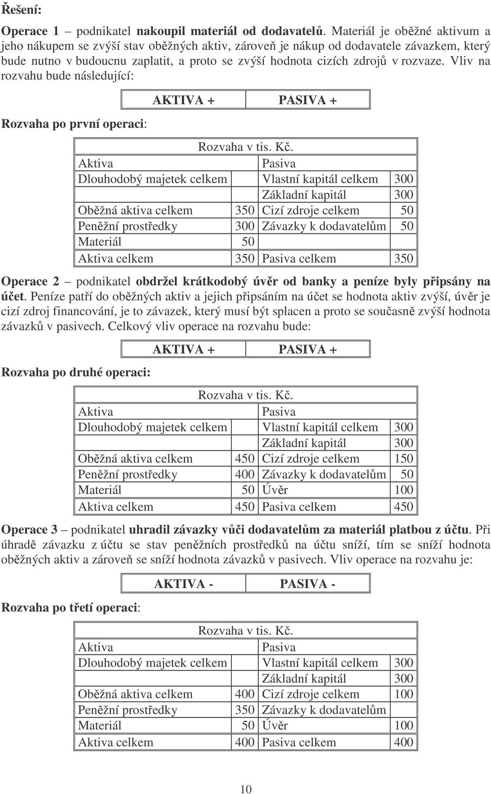 Vliv na rozvahu bude následující: Rozvaha po první operaci: AKTIVA + PASIVA + Rozvaha v tis. Kč.