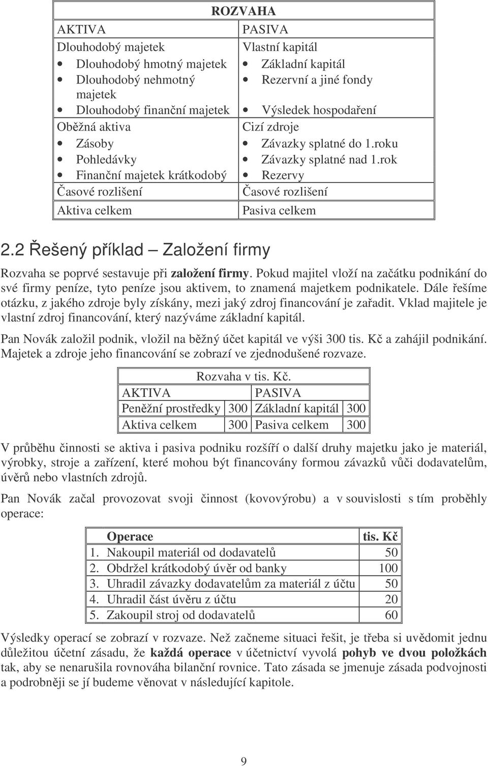 2 Řešený příklad Založení firmy Pasiva celkem Rozvaha se poprvé sestavuje při založení firmy.