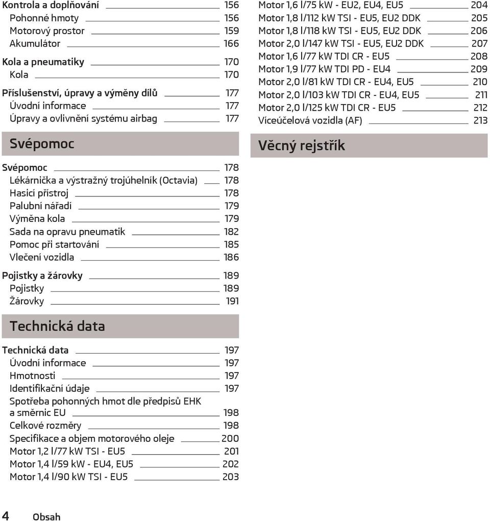 vozidla 186 Pojistky a žárovky 189 Pojistky 189 Žárovky 191 Motor 1,6 l/75 kw - EU2, EU4, EU5 204 Motor 1,8 l/112 kw TSI - EU5, EU2 DDK 205 Motor 1,8 l/118 kw TSI - EU5, EU2 DDK 206 Motor 2,0 l/147