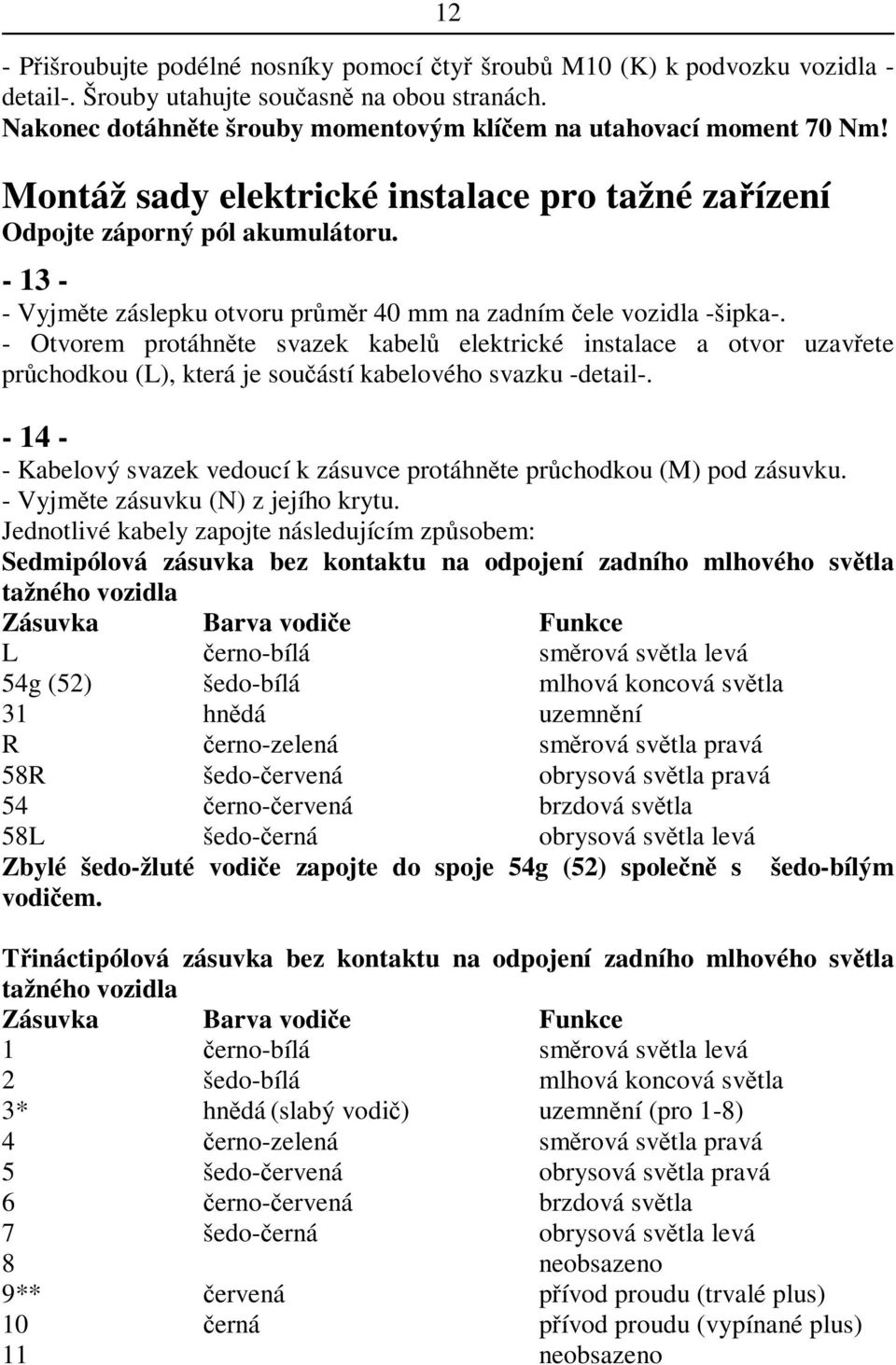 - Otvorem protáhnte svazek kabel elektrické instalace a otvor uzavete prchodkou (L), která je souástí kabelového svazku -detail-.