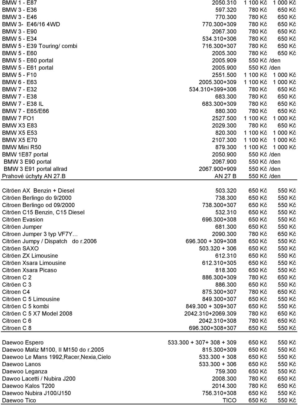 909 550 Kč /den BMW 5 - E61 portal 2005.900 550 Kč /den BMW 5 - F10 2551.500 1 100 Kč 1 000 Kč BMW 6 - E63 2005.300+309 1 100 Kč 1 000 Kč BMW 7 - E32 534.310+399+306 780 Kč 650 Kč BMW 7 - E38 683.