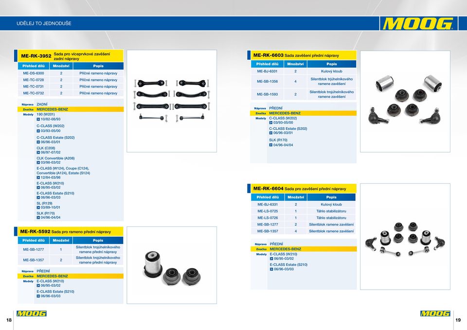 Convertible (A124), Estate (S124) 12/84-03/98 E-CLASS (W210) 06/95-03/02 E-CLASS Estate (S210) 06/96-03/03 SL (R129) 03/89-10/01 SLK (R170) 04/96-04/04 ME-RK-5592 Sada pro rameno přední nápravy