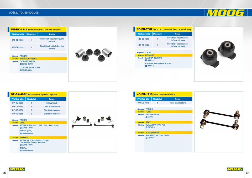 LAGUNA II Grandtour (KG0/1) 03/01-> OP-RK-4892 Sada zavěšení přední nápravy OP-BJ-5583 2 Kulový kloub VO-RK-1210 Sada táhel stabilizátoru VO-LS-0318 2 Táhlo stabilizátoru OP-LS-0515 2 Táhlo