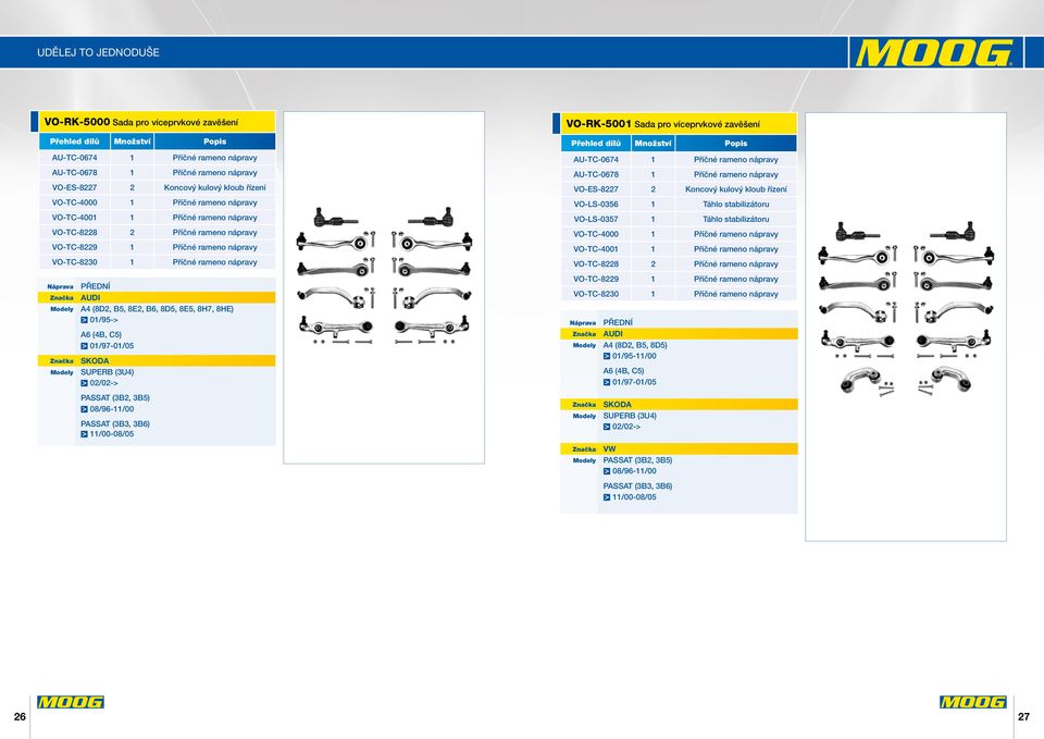 nápravy AU-TC-0678 1 Příčné rameno nápravy VO-ES-8227 2 Koncový kulový kloub řízení VO-LS-0356 1 Táhlo stabilizátoru VO-LS-0357 1 Táhlo stabilizátoru VO-TC-4000 1 Příčné rameno nápravy VO-TC-4001 1