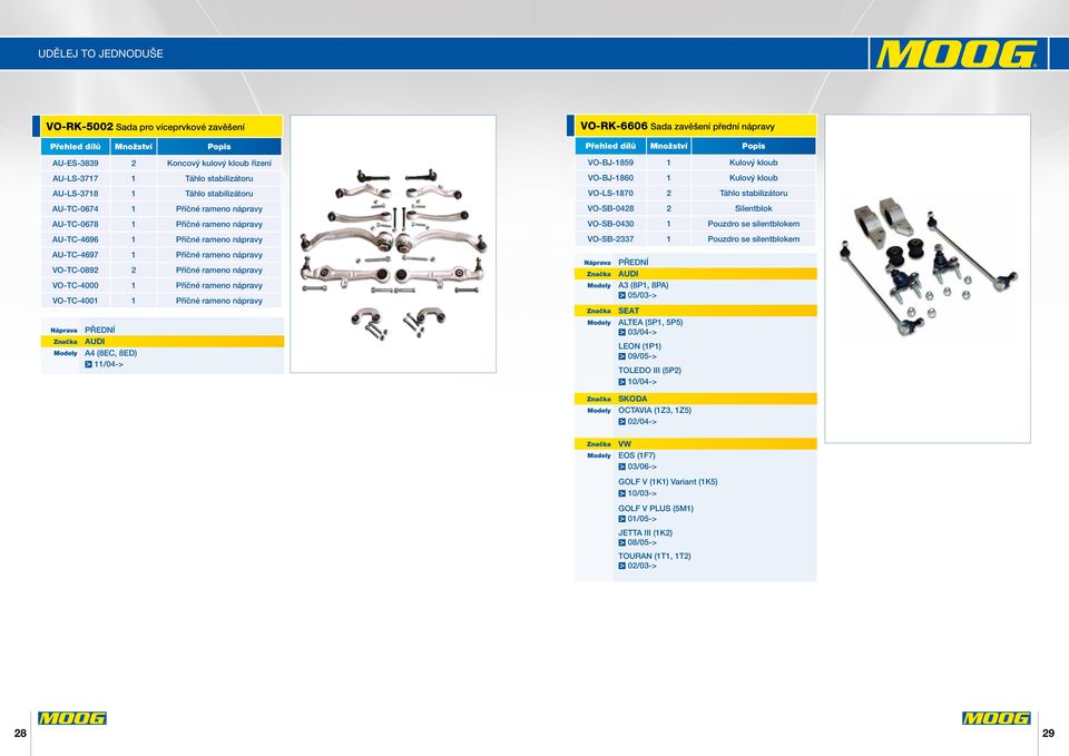 AUDI A4 (8EC, 8ED) 11/04-> VO-RK-6606 Sada zavěšení přední nápravy VO-BJ-1859 1 Kulový kloub VO-BJ-1860 1 Kulový kloub VO-LS-1870 2 Táhlo stabilizátoru VO-SB-0428 2 Silentblok VO-SB-0430 1 Pouzdro se