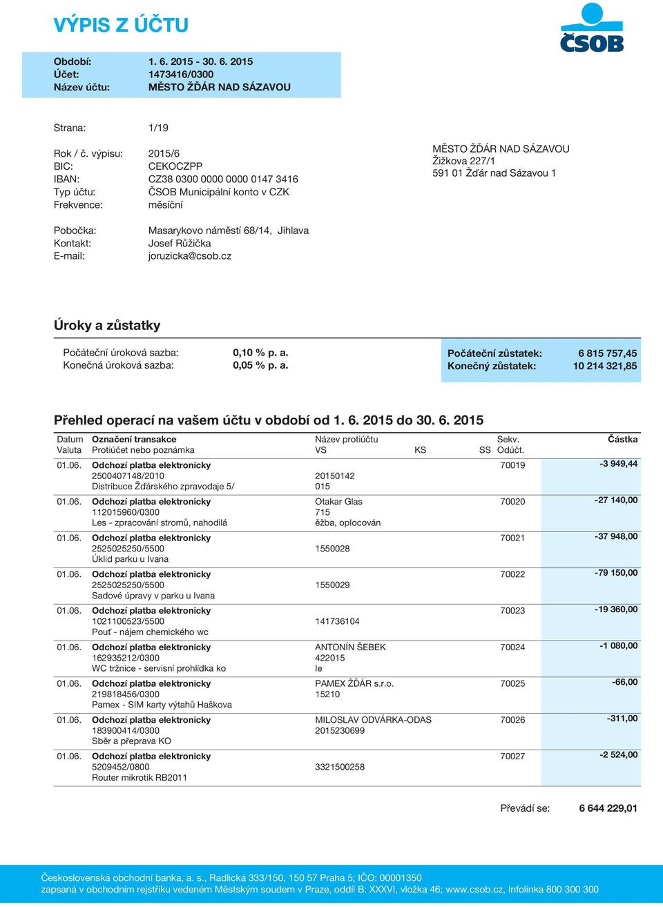 Kontakt: E-mail: Masarykovo náměstí 68/14, Jihlava Josef Růžička joruzicka@csob.cz X Úroky a 