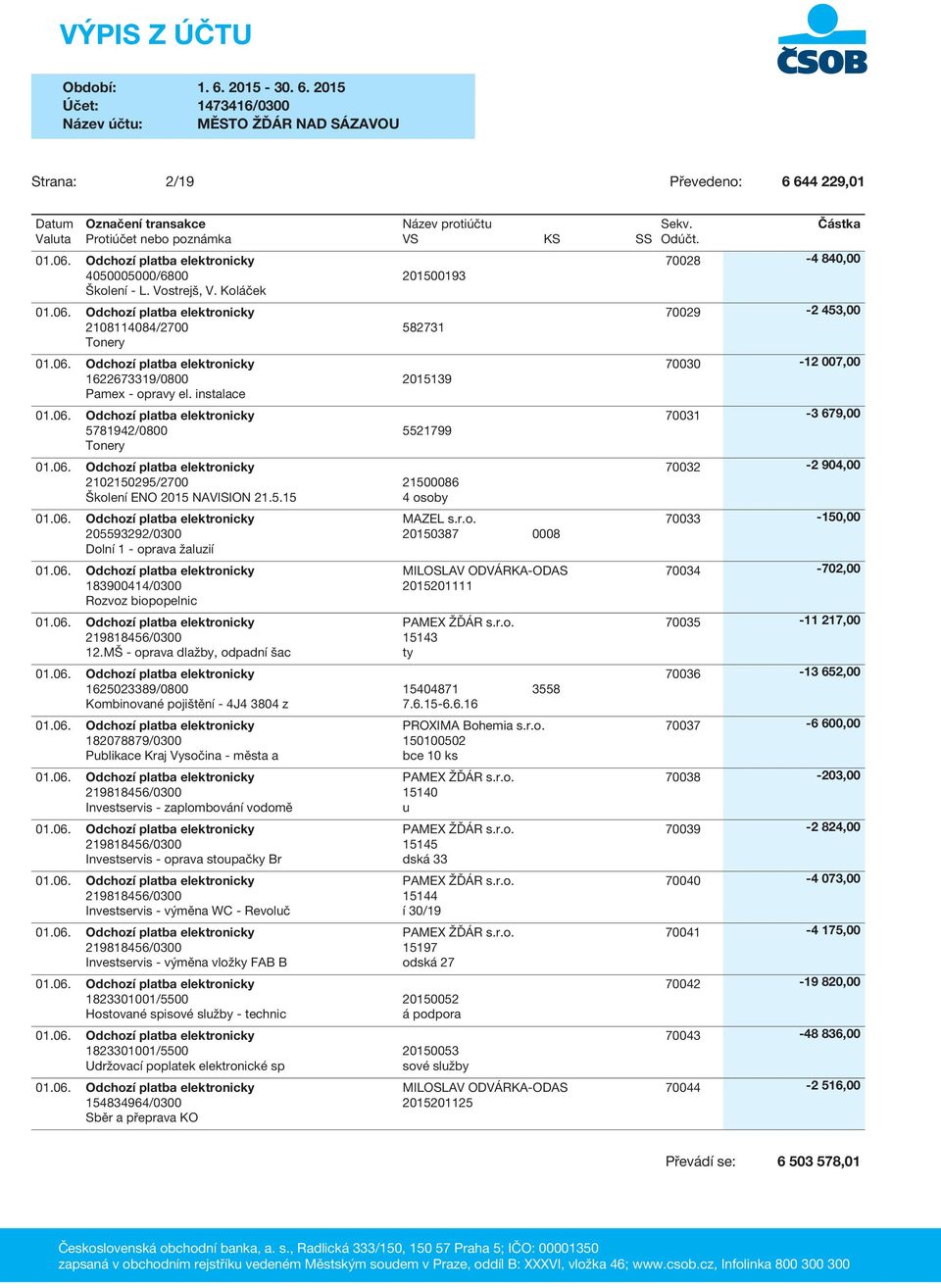 MŠ - oprava dlažby, odpadní šac MAZEL s.r.o. 20150387 0008 2015201111 15143 ty 1625023389/0800 15404871 3558 Kombinované pojištění - 4J4 3804 z 7.6.15-6.6.16 182078879/0300 Publikace Kraj Vysočina - města a Investservis - zaplombování vodomě PROXIMA Bohemia s.