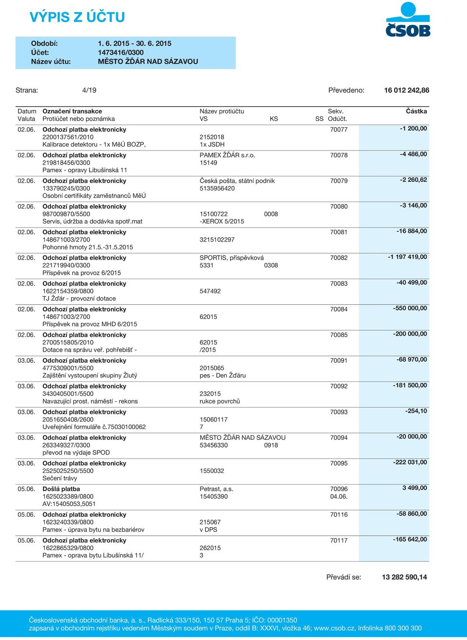 35956420 987009870/5500 15100722 0008 Servis, údržba a dodávka spotř.mat -XEROX 5/2015 148671003/2700 3215102297 Pohonné hmoty 21.5.-31.5.2015 221719940/0300 Příspěvek na provoz 6/2015 1622154359/0800 547492 TJ Žďár - provozní dotace 148671003/2700 62015 Příspěvek na provoz MHD 6/2015 2700515805/2010 62015 Dotace na správu veř.