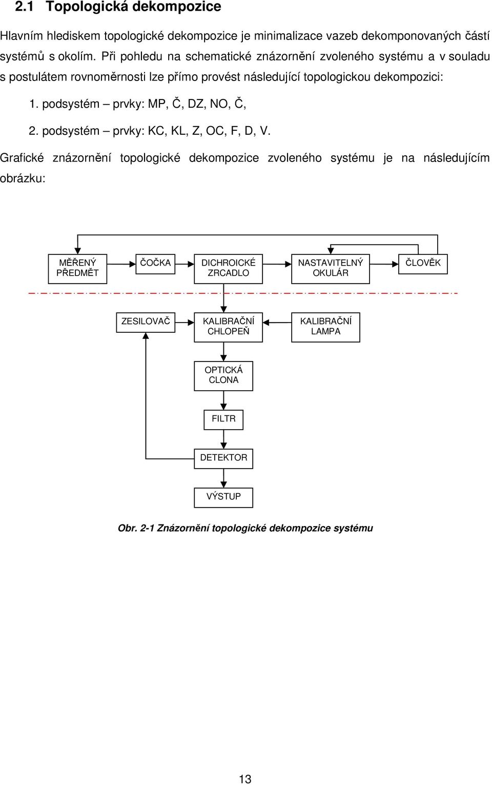 podsystém prvky: MP, Č, DZ, NO, Č, 2. podsystém prvky: KC, KL, Z, OC, F, D, V.