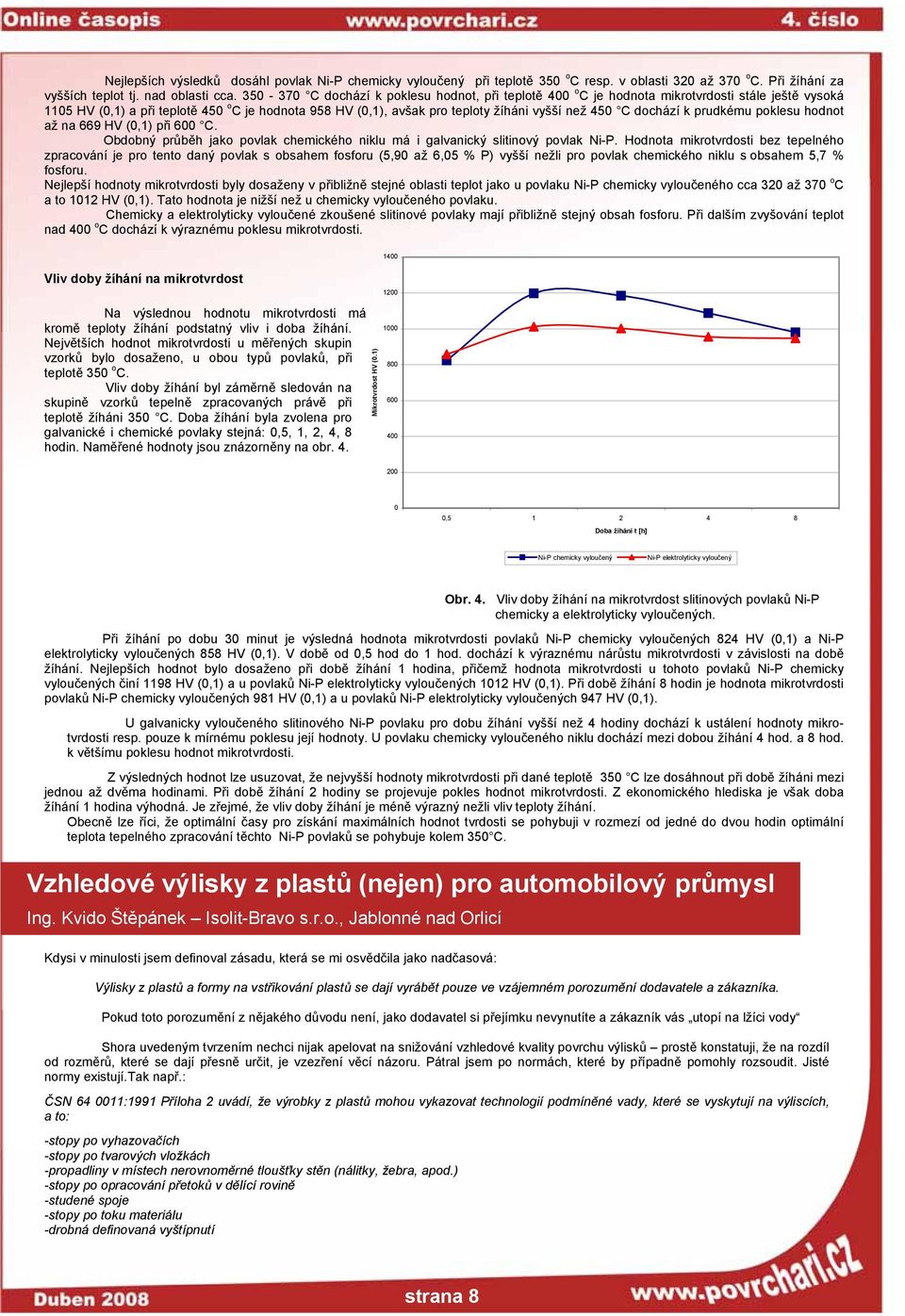 C dochází k prudkému poklesu hodnot až na 669 HV (0,1) při 600 C. Obdobný průběh jako povlak chemického niklu má i galvanický slitinový povlak Ni-P.