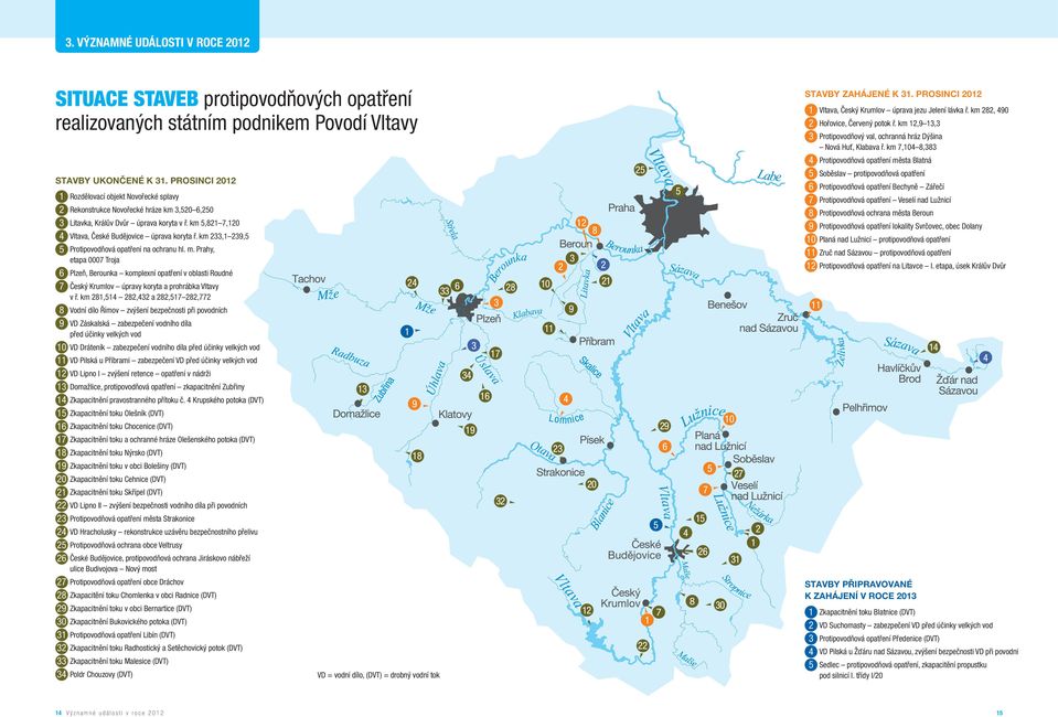 km 5,821 7,120 Vltava, České Budějovice úprava koryta ř. km 233,1 239,5 Protipovodňová opatření na ochranu hl. m.