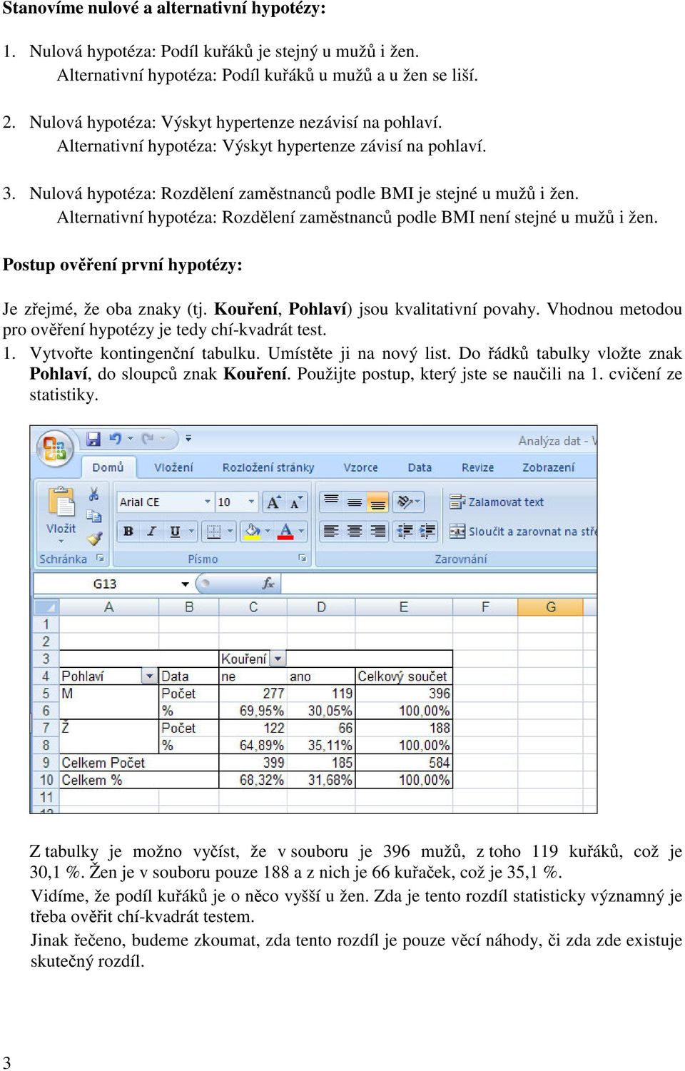 Alternativní hypotéza: Rozdlení zamstnanc podle BMI není stejné u muž i žen. Postup ovení první hypotézy: Je zejmé, že oba znaky (tj. Kouení, Pohlaví) jsou kvalitativní povahy.