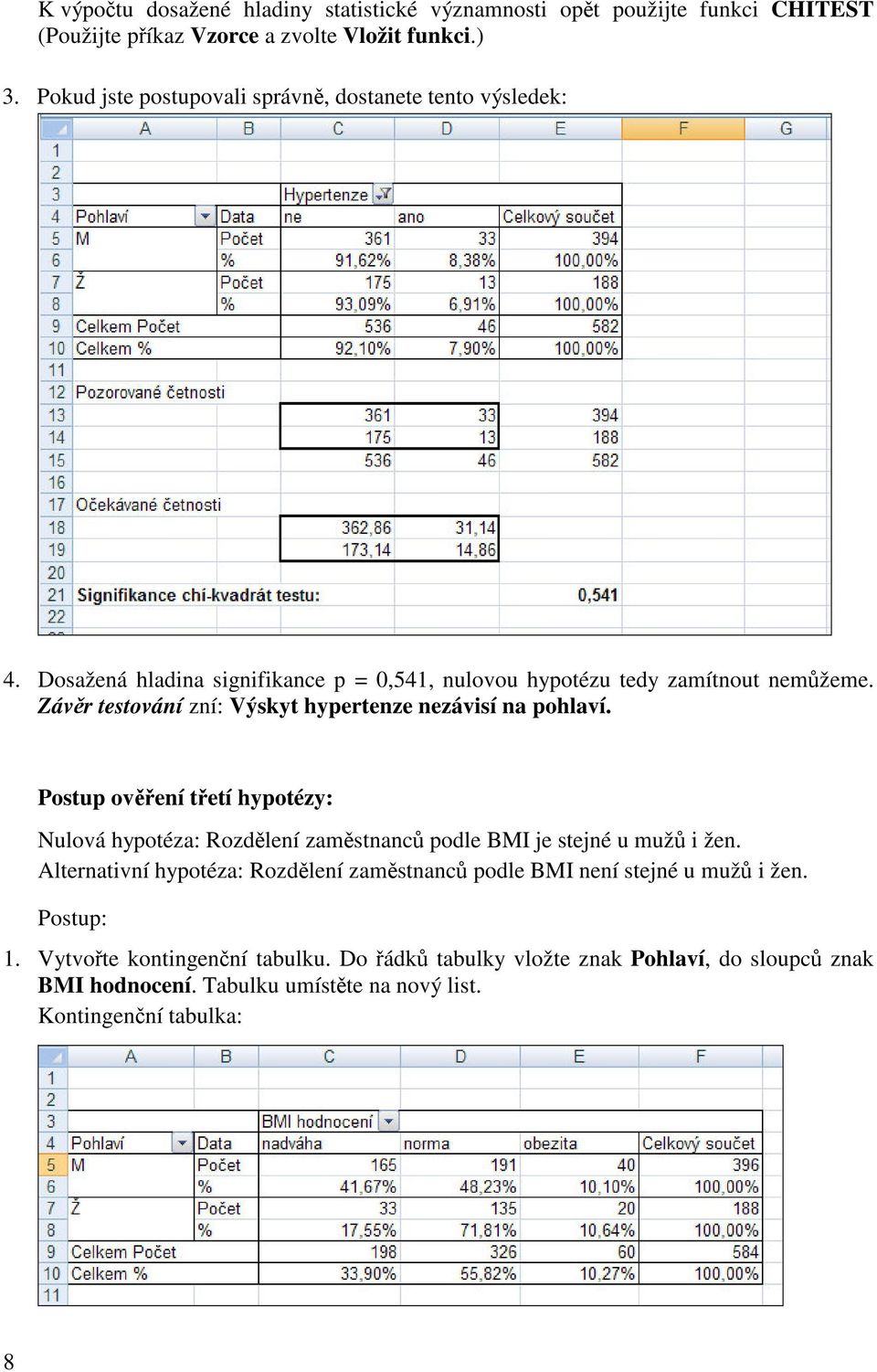 Závr testování zní: Výskyt hypertenze nezávisí na pohlaví. Postup ovení tetí hypotézy: Nulová hypotéza: Rozdlení zamstnanc podle BMI je stejné u muž i žen.