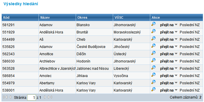 Další moţnost je začít psát do pole VÚSC. Na základě napsaného textu se zobrazí nápověda. 5.6.1.5. Hledat Po vyplnění textového pole a stisknutí tlačítka Hledat se vyhledají prvky podle zadaných kritérií.