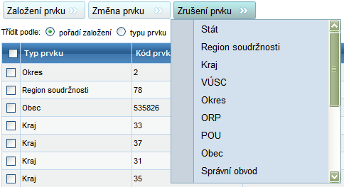 Po klepnutí na tlačítko Založení prvku se nabídne seznam typů prvků, které můţe uţivatel zaloţit. Po výběru typu prvku je uţivatel přesměrován na formulář, kde vyplní údaje potřebné k zaloţení prvku.