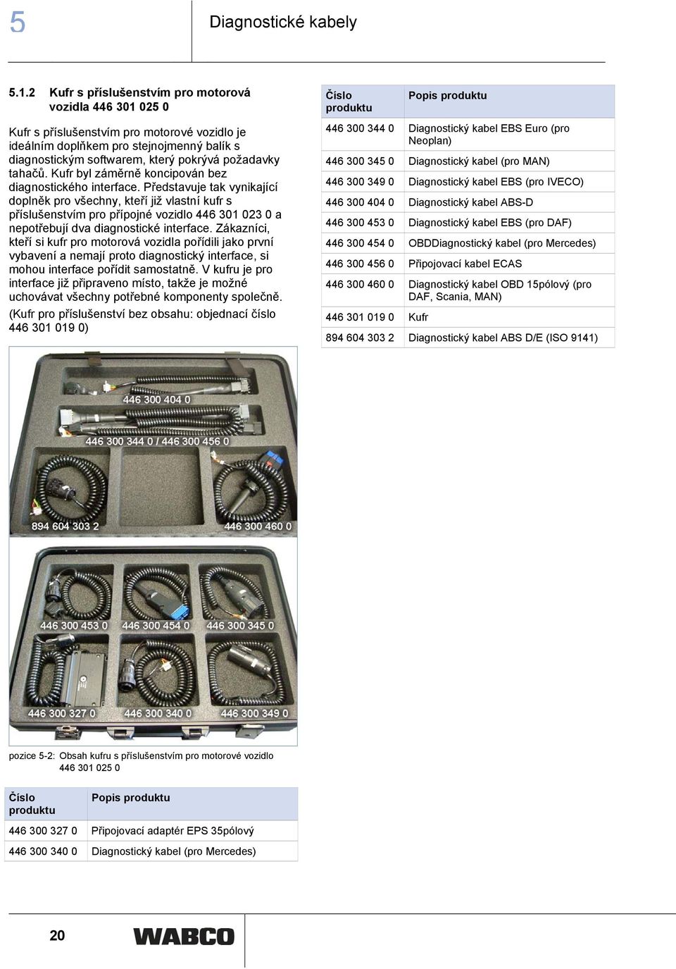 tahačů. Kufr byl záměrně koncipován bez diagnostického interface.