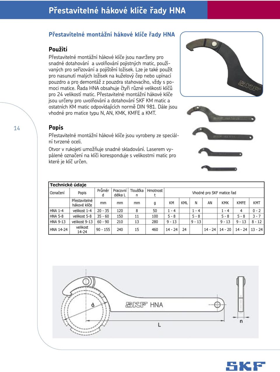 Řada HNA obsahuje čtyři různé velikosti klíčů pro 24 velikostí matic.