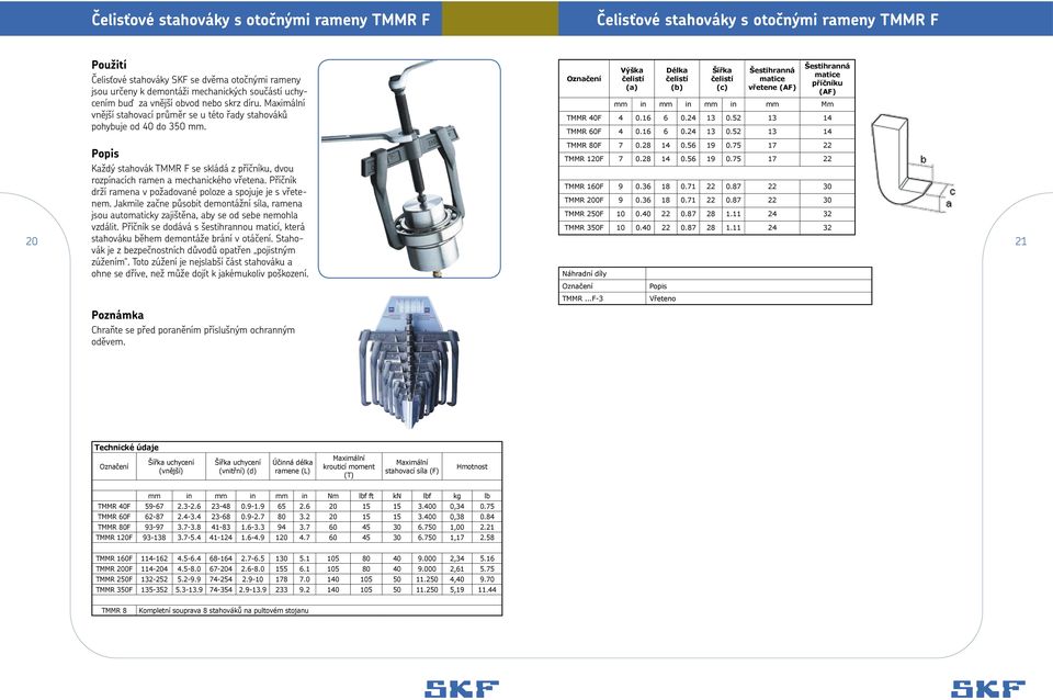 Výška čelistí (a) Délka čelistí (b) Šířka čelistí (c) Šestihranná matice vřetene (AF) Šestihranná matice příčníku (AF) mm in mm in mm in mm Mm TMMR 40F 4 0.16 6 0.24 13 0.52 13 14 TMMR 60F 4 0.16 6 0.24 13 0.52 13 14 TMMR 80F 7 0.