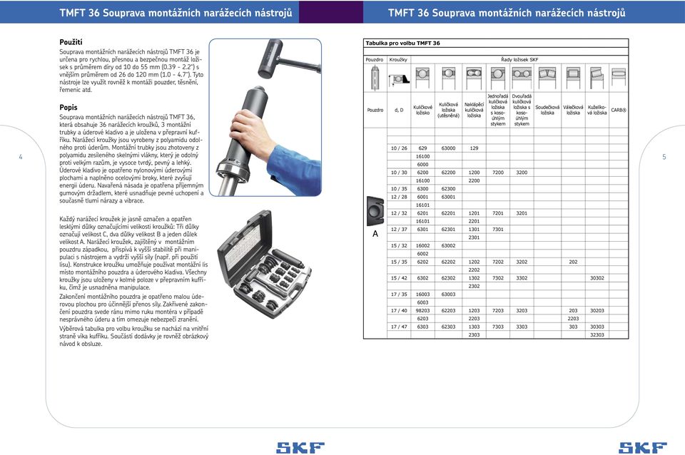 Kuličkové Soudečková Válečková Kuželíková ložiska CARB Pouzdro d, D ložisko ložiska ložiska Souprava montážních narážecích nástrojů TMFT 36, která obsahuje 36 narážecích kroužků, 3 montážní trubky a
