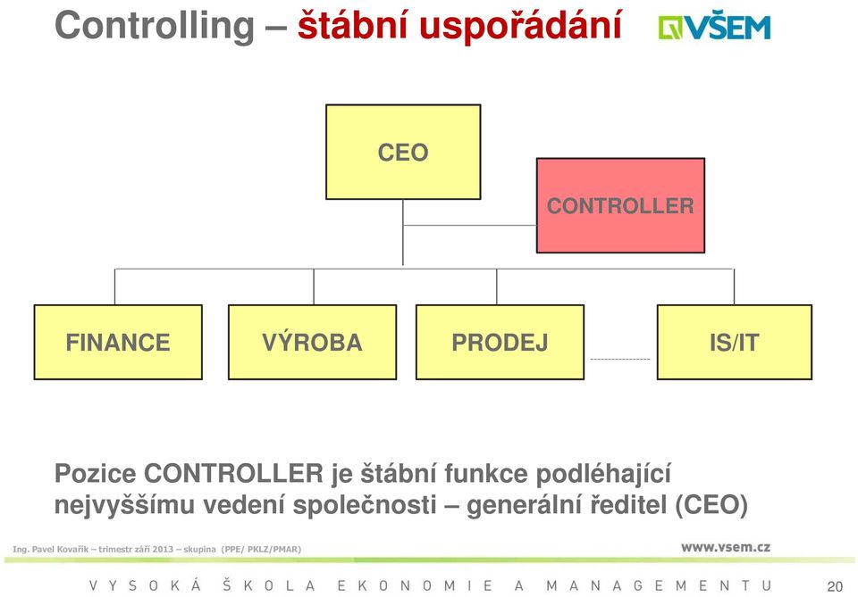 Pozice CONTROLLER je štábní funkce