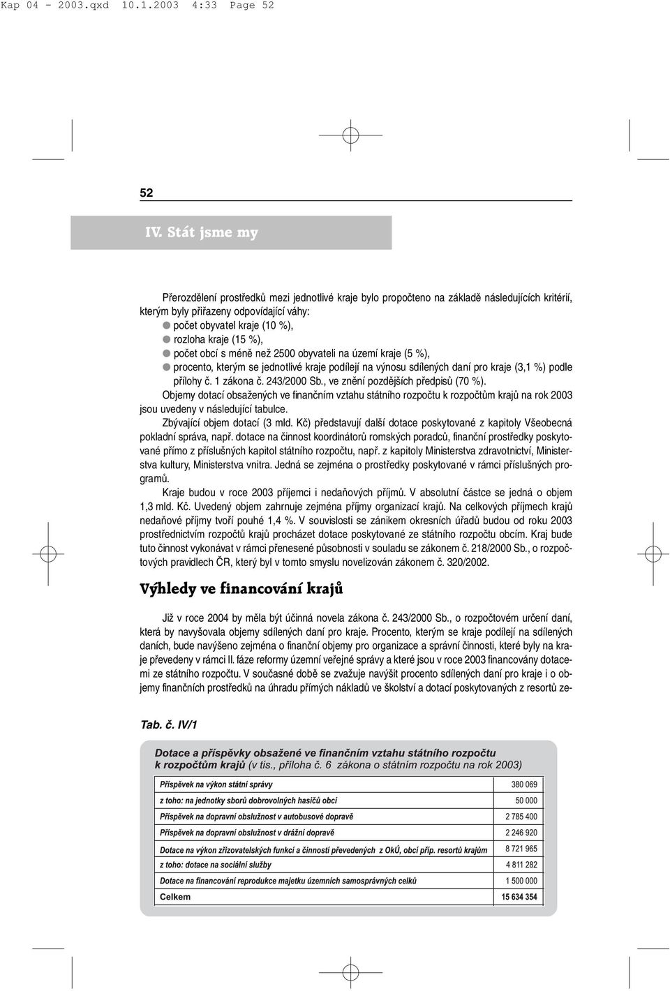 kraje (15 %), počet obcí s méně než 2500 obyvateli na území kraje (5 %), procento, kterým se jednotlivé kraje podílejí na výnosu sdílených daní pro kraje (3,1 %) podle přílohy č. 1 zákona č.