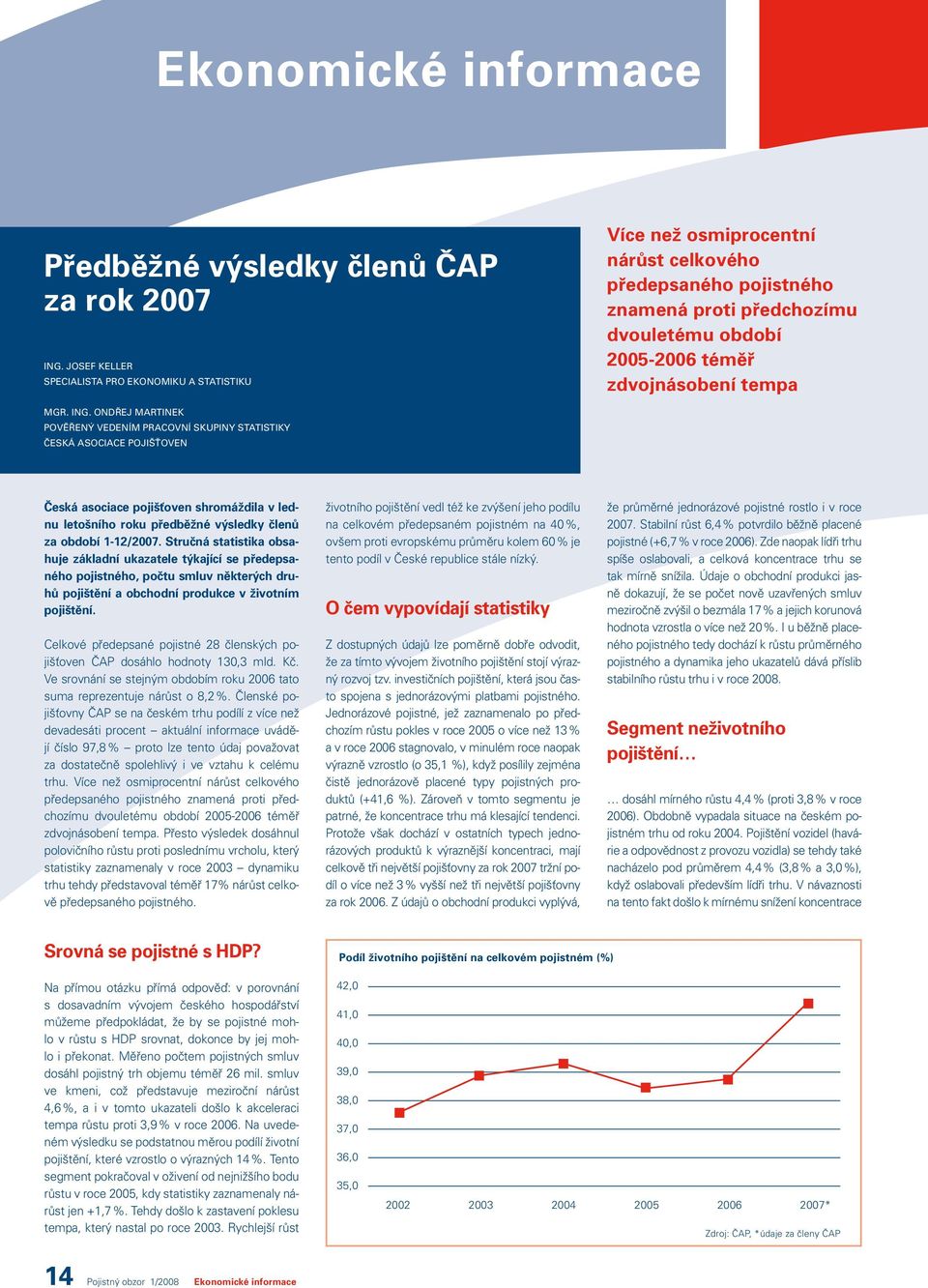 Ing. Ondřej Martinek pověřený vedením Pracovní skupiny statistiky česká asociace pojišťoven Česká asociace pojišťoven shromáždila v lednu letošního roku předběžné výsledky členů za období 1-12/2007.