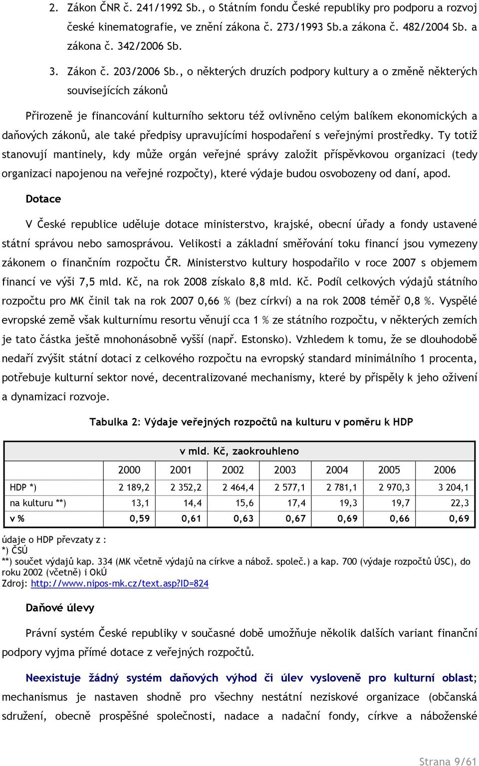 , o některých druzích podpory kultury a o změně některých souvisejících zákonů Přirozeně je financování kulturního sektoru též ovlivněno celým balíkem ekonomických a daňových zákonů, ale také