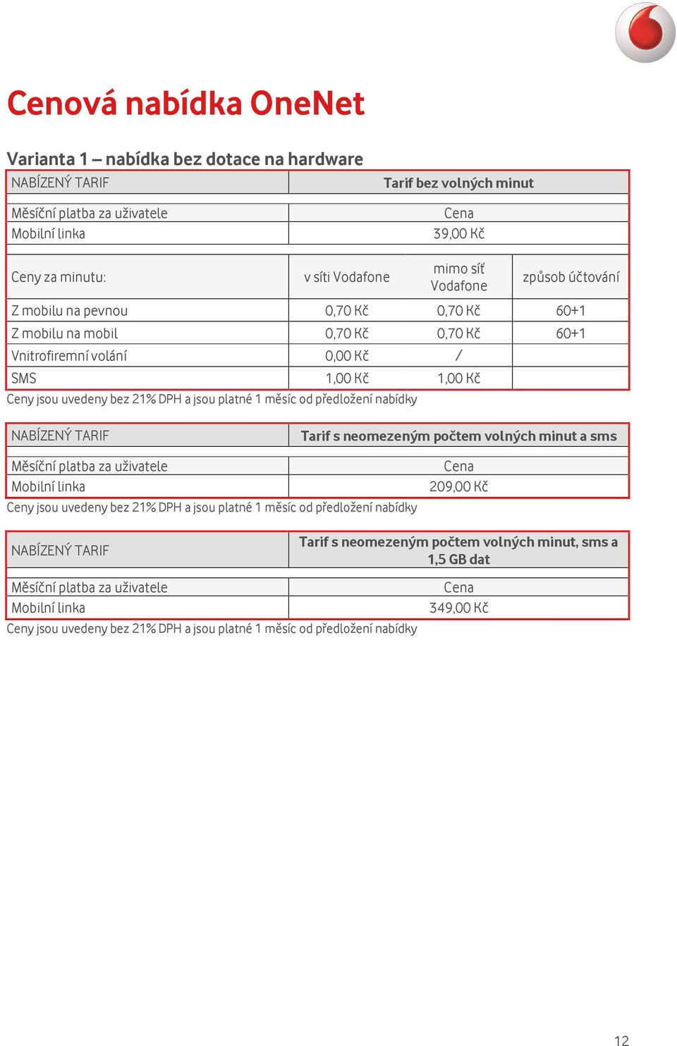 1 měsíc od předložení nabídky NABÍZENÝ TARIF Tarif s neomezeným počtem volných minut a sms Měsíční platba za uživatele Mobilní linka Ceny jsou uvedeny bez 21% DPH a jsou platné 1 měsíc od předložení